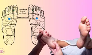 Diagramma per corso riflessologia plantare: piedi con punti riflessi e massaggio in corso.