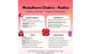 Il colore rosso, significato psicologico del primo chakra, simboleggia radicamento, sicurezza e sopravvivenza.