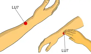 Digitopressione per mal di denti: punto LU7 sul polso, utile per alleviare il dolore.