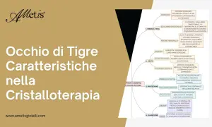 Occhio di Tigre: proprietà e benefici nella cristalloterapia. Aiuta coraggio, equilibrio emotivo, potere personale, mente chiara e protezione.
