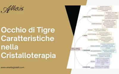 Occhio di Tigre: proprietà e benefici nella cristalloterapia. Aiuta coraggio, equilibrio emotivo, potere personale, mente chiara e protezione.