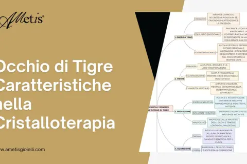 Occhio di Tigre: proprietà e benefici nella cristalloterapia. Aiuta coraggio, equilibrio emotivo, potere personale, mente chiara e protezione.