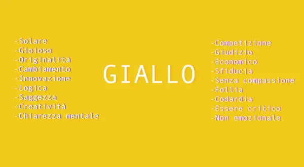 Il significato del colore giallo: gioia, creatività, ma anche giudizio e sfiducia. Un'esplorazione visiva delle sue sfaccettature.