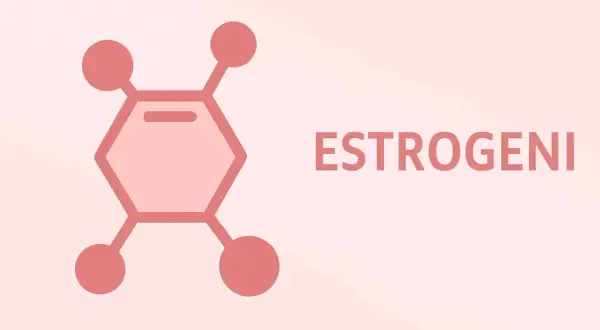 Struttura molecolare degli estrogeni, con la parola "ESTROGENI" in evidenza. Utile per comprendere gli estrogeni alti sintomi.