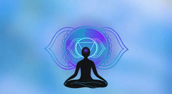 Siluetta in meditazione con simbolo del terzo occhio significato.