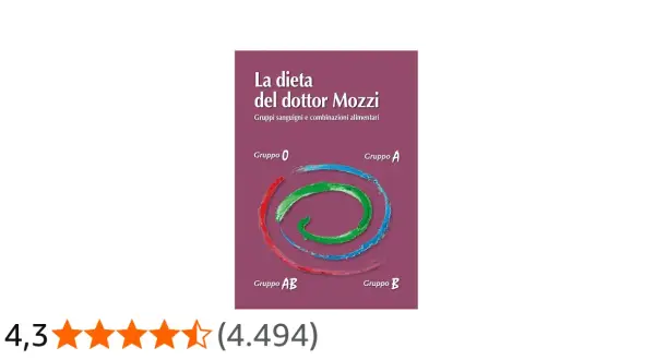 Copertina libro "La dieta del dottor Mozzi": gruppi sanguigni e combinazioni alimentari, con focus sul Gruppo A e dieta antinfiammatoria.