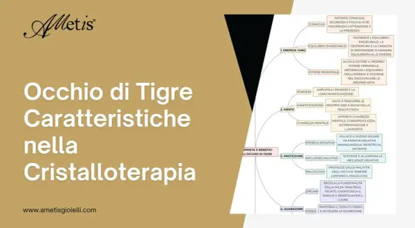 Occhio di Tigre: proprietà e benefici nella cristalloterapia. Aiuta coraggio, equilibrio emotivo, potere personale, mente chiara e protezione.