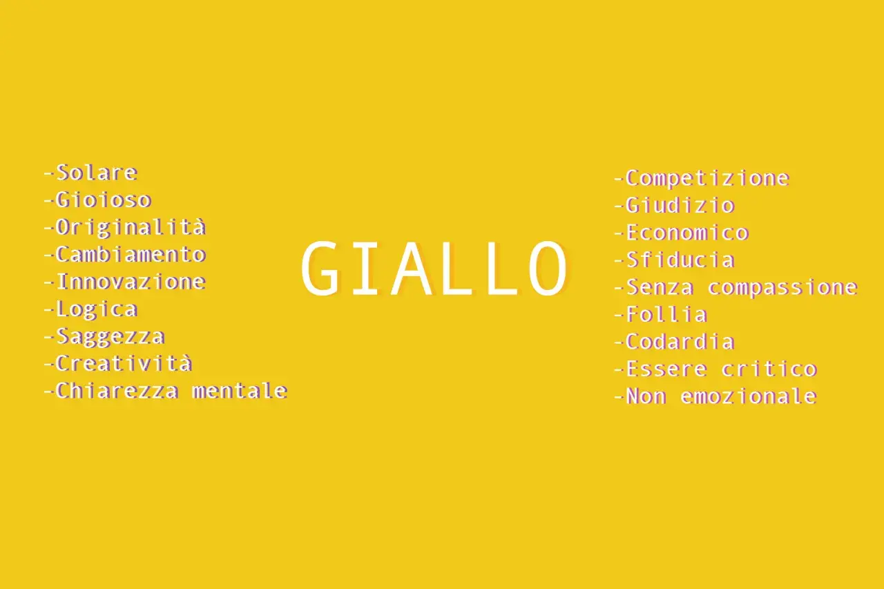 Il significato del colore giallo: gioia, creatività, ma anche giudizio e sfiducia. Un'esplorazione visiva delle sue sfaccettature.