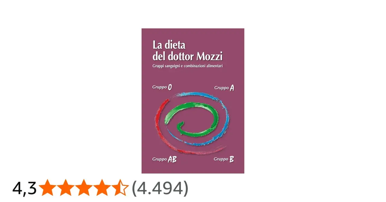 Copertina libro "La dieta del dottor Mozzi": gruppi sanguigni e combinazioni alimentari, con focus sul Gruppo A e dieta antinfiammatoria.