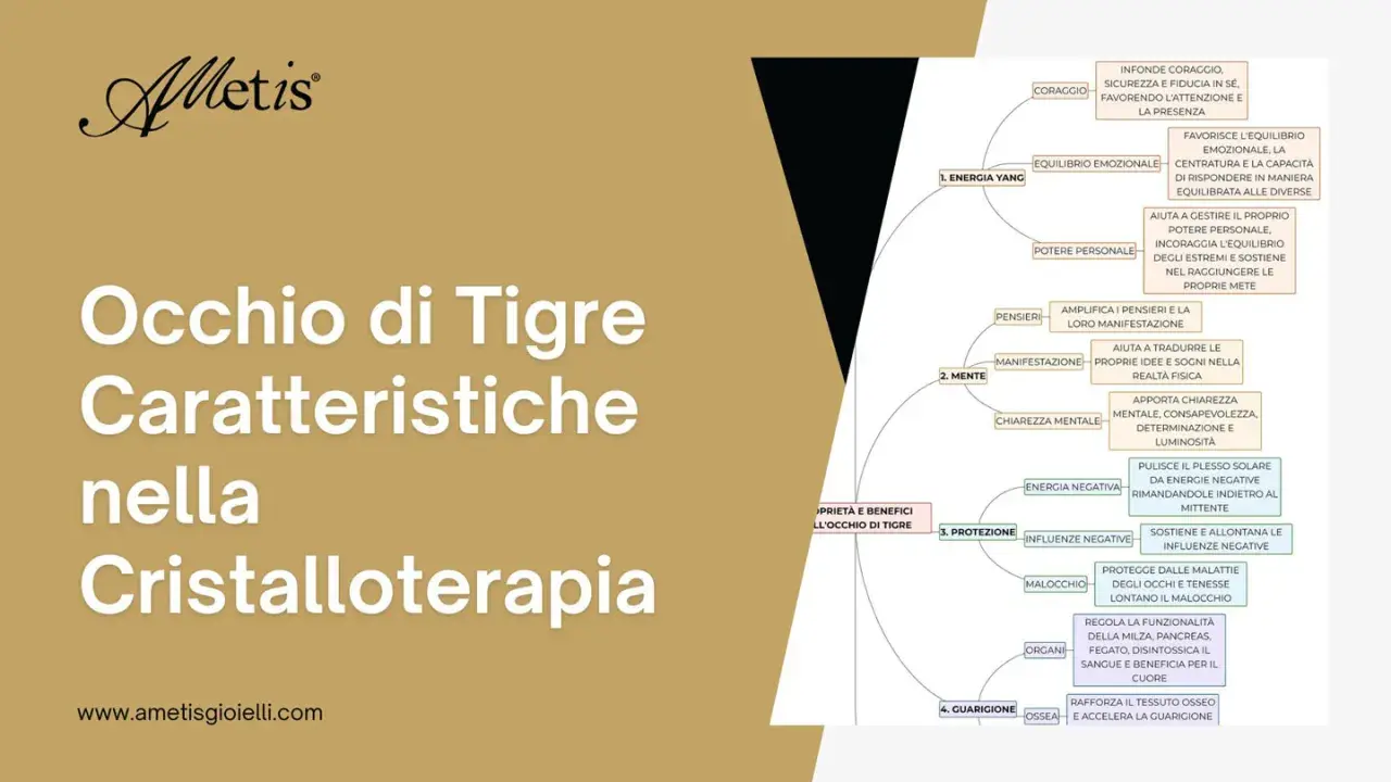 Occhio di Tigre: proprietà e benefici nella cristalloterapia. Aiuta coraggio, equilibrio emotivo, potere personale, mente chiara e protezione.