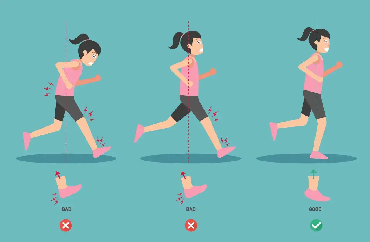 Illustrazione che mostra la tecnica di corsa corretta e scorretta, con enfasi sulla postura e sull'appoggio del piede per evitare infortuni.