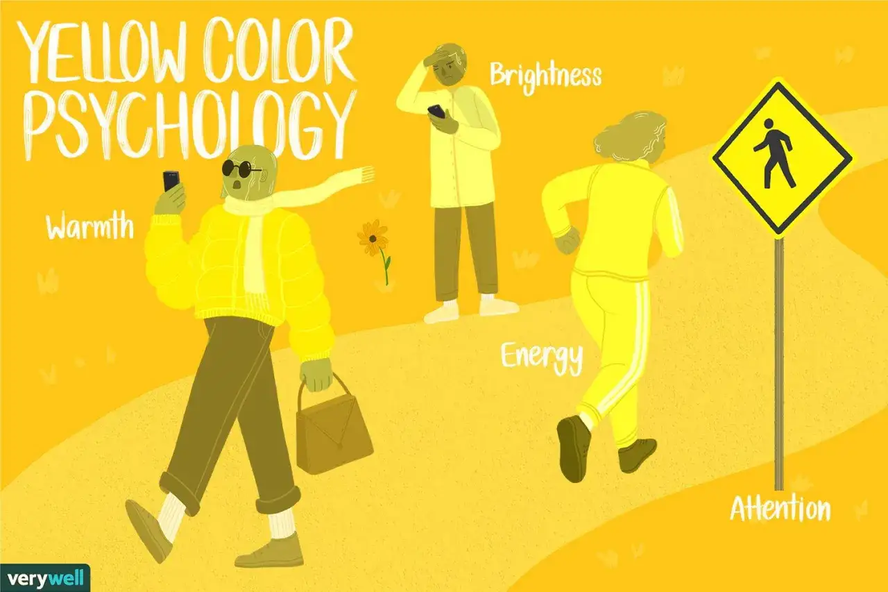 Il significato del colore giallo: calore, luminosit&agrave;, energia e attenzione. Illustrazione con persone e segnale pedonale.