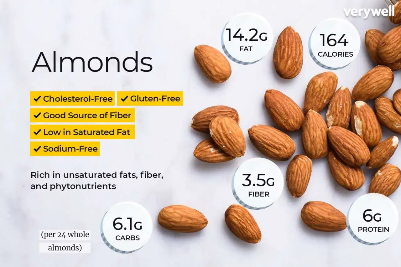 Mandorle: scopri quante mandorle al giorno per un'alimentazione sana, ricche di fibre e proteine, con pochi carboidrati e grassi.