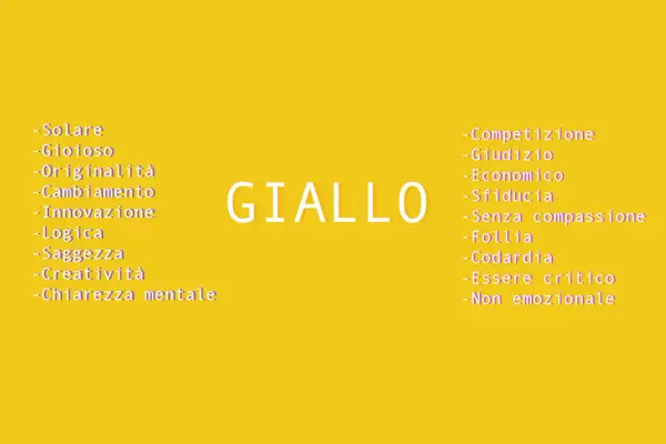 Il significato del colore giallo: gioia, creatività, ma anche giudizio e sfiducia. Un'esplorazione visiva delle sue sfaccettature.