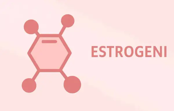 Struttura molecolare degli estrogeni, con la parola "ESTROGENI" in evidenza. Utile per comprendere gli estrogeni alti sintomi.