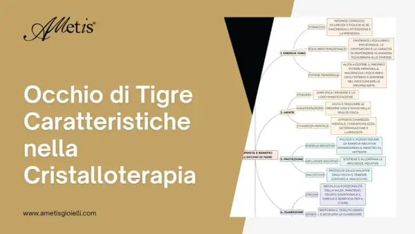 Occhio di Tigre: proprietà e benefici nella cristalloterapia. Aiuta coraggio, equilibrio emotivo, potere personale, mente chiara e protezione.